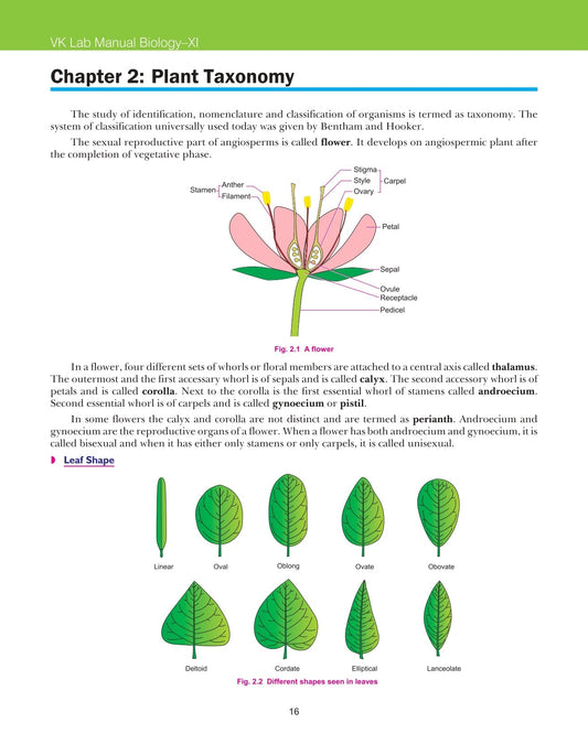 Class 11 Biology Lab Manual VK