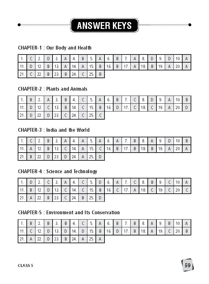 Class 5 IGKO International General Knowledge Olympiad Work Book - MTG