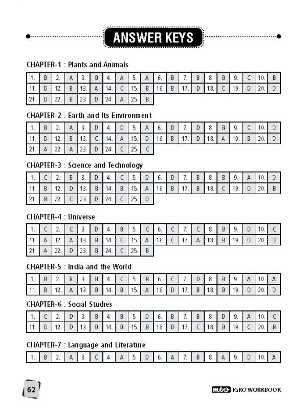 Class 6 IGKO International General Knowledge Olympiad Work Book - MTG