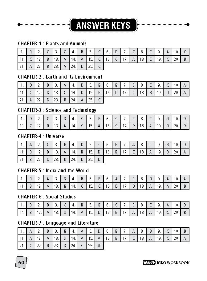 Class 7 IGKO International General Knowledge Olympiad Work Book - MTG