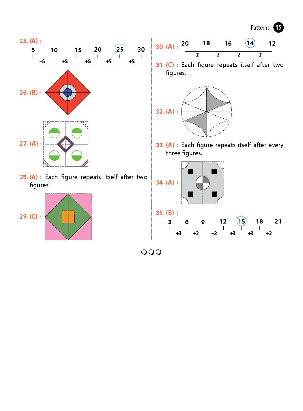 Class 1 Olympiad Reasoning Work Book - MTG