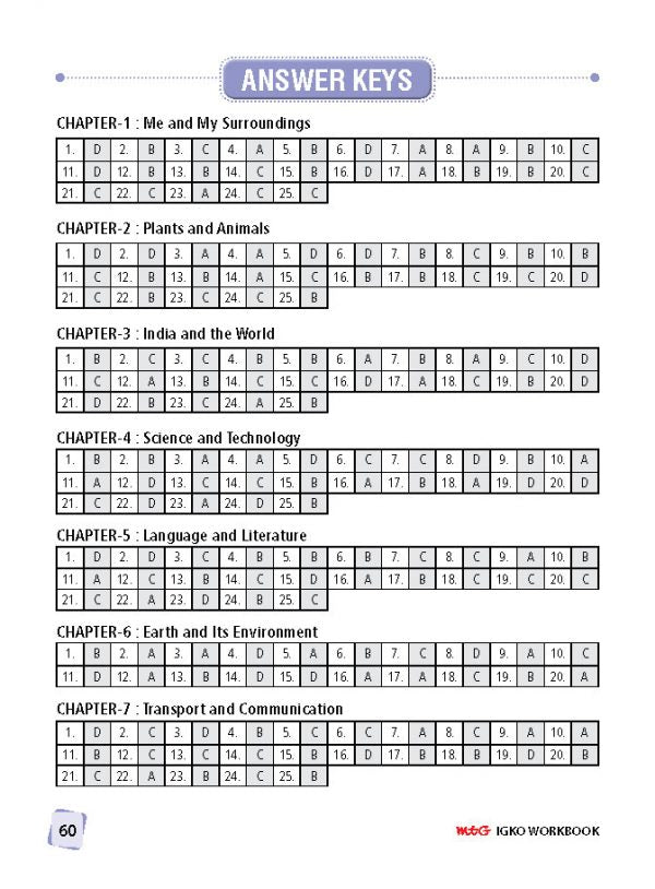 Class 3 IGKO International General Knowledge Olympiad Work Book - MTG