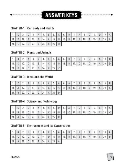 Class 5 IGKO International General Knowledge Olympiad Work Book - MTG