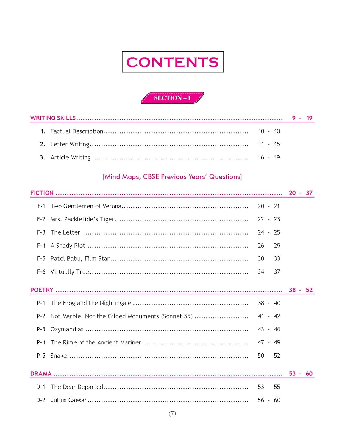 Together with 10th English Communicative previous year papers 2026