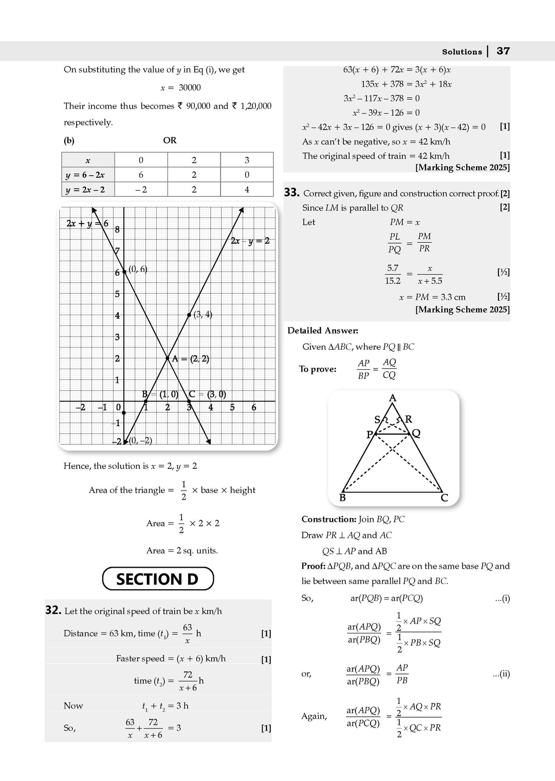 Oswaal 20 Combined Sample Question Papers Class 10 2026